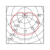 E-CORE SPHERICAL E27-deg