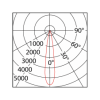 GIMBAL RECESSED SPOT 111-light