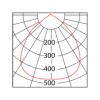 LED BASELIGHT-light