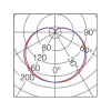 SPHERICAL LAMP E14-deg