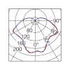SPHERICAL LAMP E14-deg2