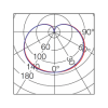 SPHERICAL LAMP E27-deg2